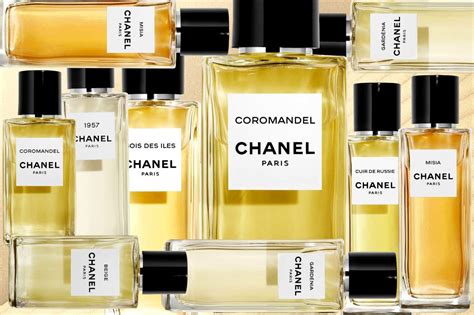 chanel de parfum|list of all Chanel perfumes.